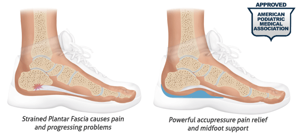 heel-seats-side-view.gif